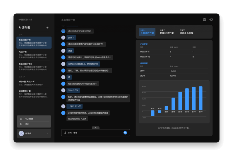 Weyland digital energy monitoring interface